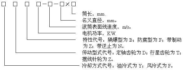 늄�(d��ng)�LͲ��̖(h��o)��ʾ����