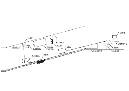 ��܇���o(h��)�b��